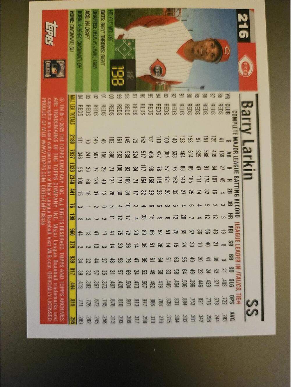 Barry Larkin - HOF - 2025 Topps Archives #216 - Reds - RAW mint - Picture 2 of 2